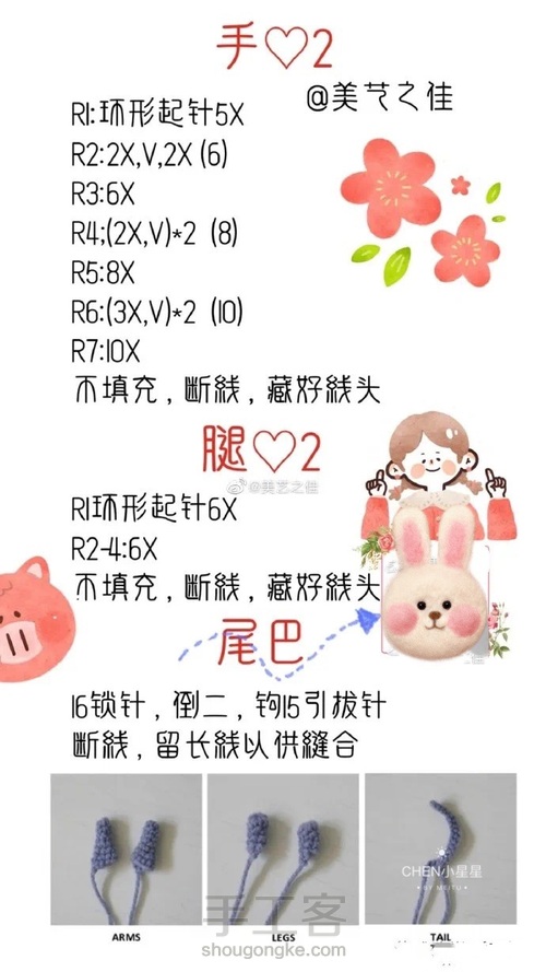 小老鼠｜胖胖哒 第4步