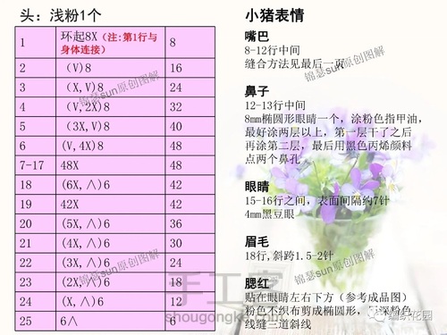 变装小猪｜可可爱爱 第2步