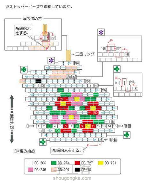 miyuki官网：生肖兔米珠钥匙扣图解 第2步