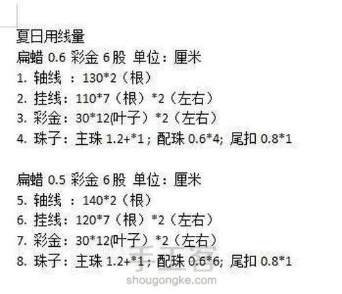 《夏日果实》

误操作删除的教程 第1步