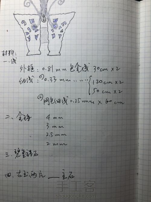 古朴的蝴蝶🦋 第2步