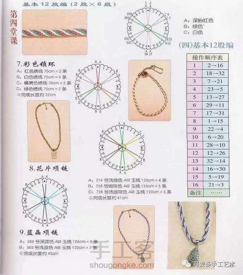 12股线盘编（转载） 第1步