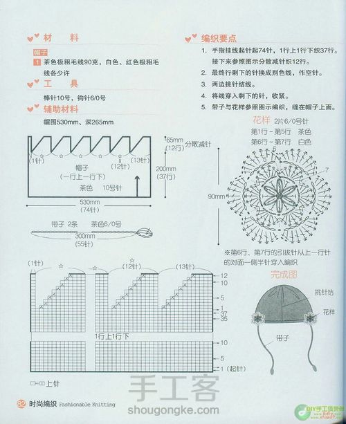 灰色帽子围巾套装 第2步