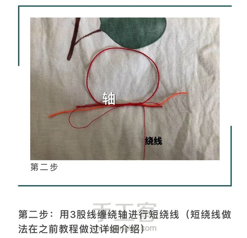 无痕线圈、双向线圈、拉环、活扣拉环 第3步