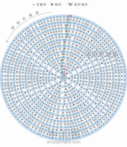 气质帽钩织教程 第5步