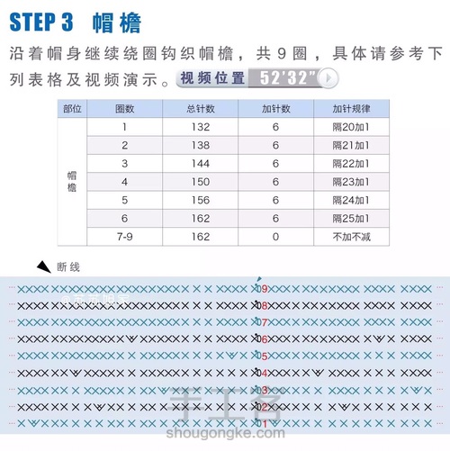 气质帽钩织教程 第7步