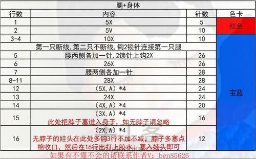 超萌超可爱的超级英雄超人来了 第6步