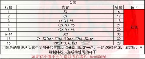 会吐丝的超级英雄蜘蛛侠来了 第2步