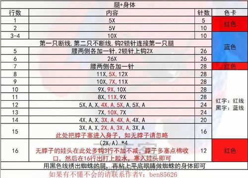 会吐丝的超级英雄蜘蛛侠来了 第3步