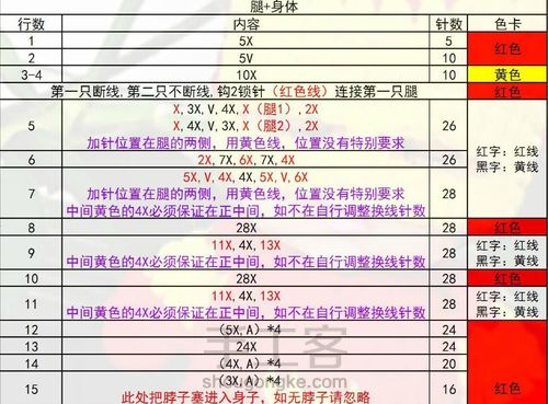 超级英雄钢铁侠钩针玩偶图解分享给大家 第4步