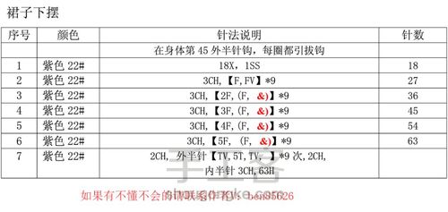 紫菀姑娘图解来袭，免费送你，祝大家周末愉快， 第6步