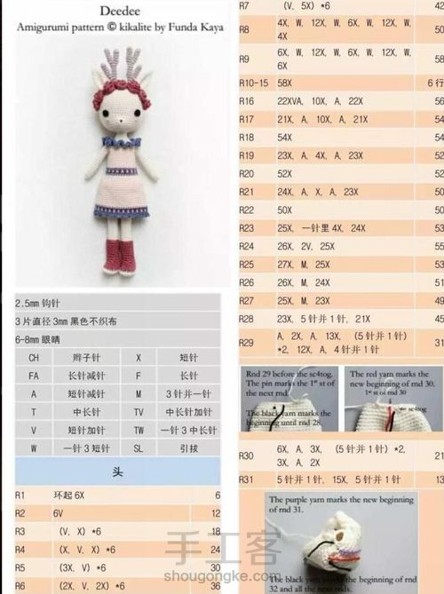 小鹿女孩钩针玩偶图解来了关注我主页还有更多钩针玩偶图解免费送 第2步