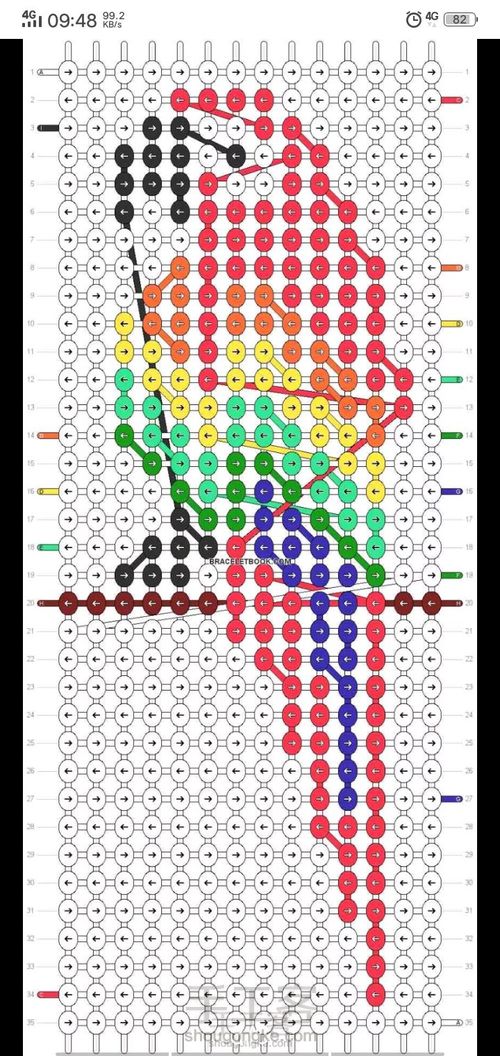 借的別人的走线图 第2步