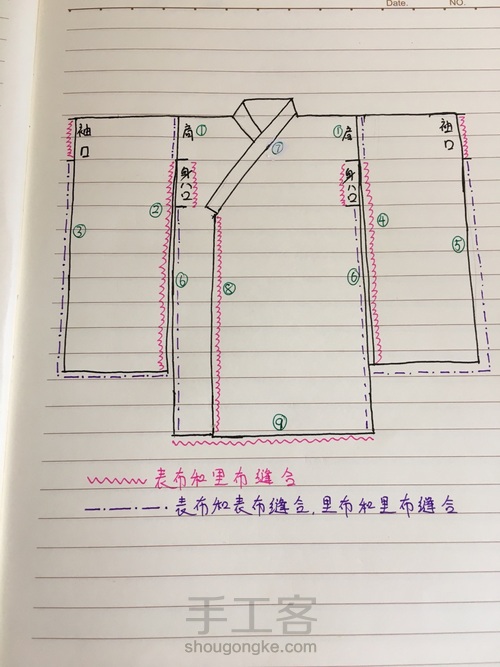 【原创】一个不专业的bjd全内衬和服制作教程 第1步