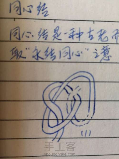 同心结 第1步
