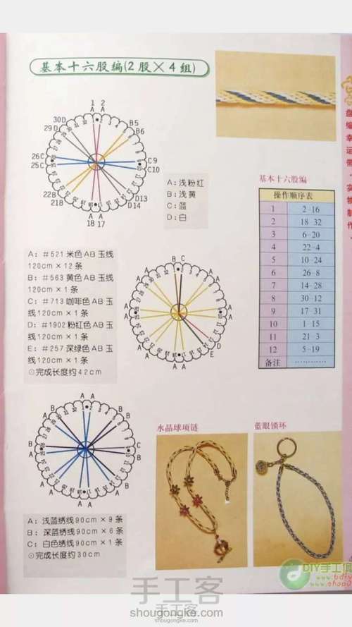 盘编，转载 第16步