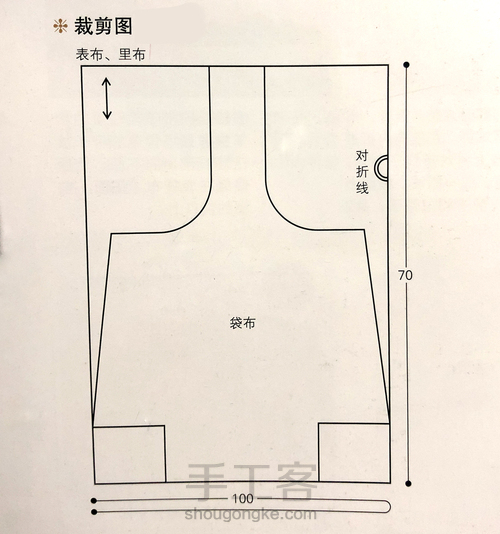 十个新手小白缝纫包（八） 第1步