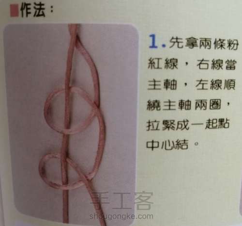 十全十美 第1步