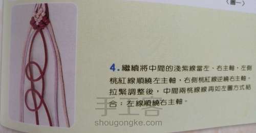 十全十美 第4步