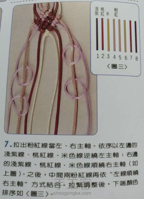 十全十美 第7步