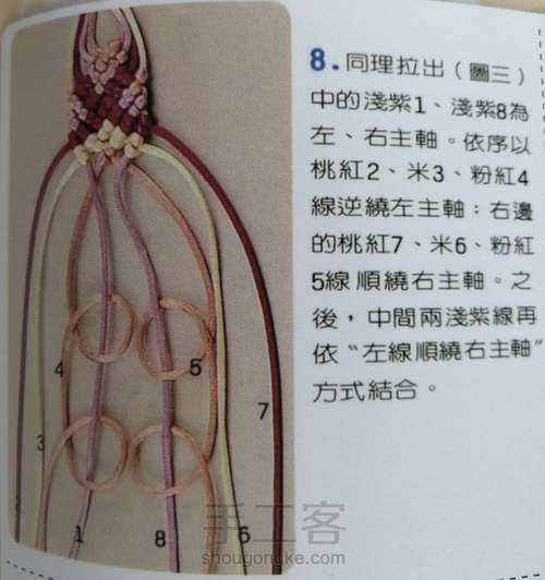 十全十美 第8步