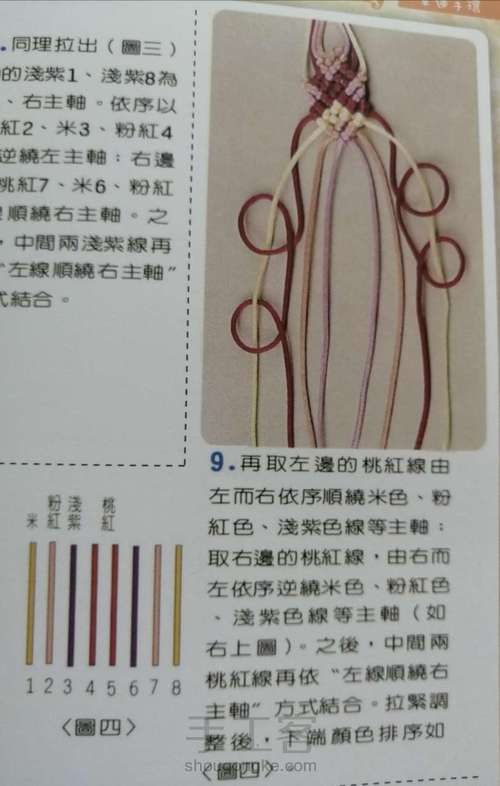 十全十美 第9步