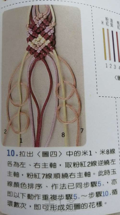 十全十美 第10步