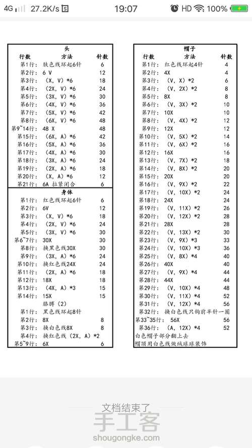 圣诞五娃图解 第4步