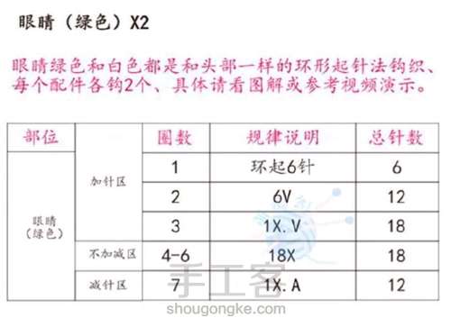 宝宝手摇铃七款 第10步