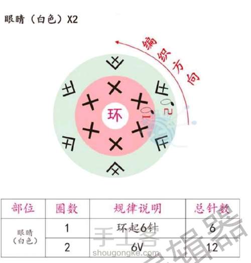 宝宝手摇铃七款 第12步