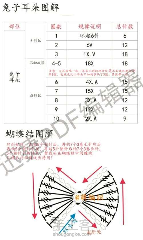 宝宝手摇铃七款 第20步