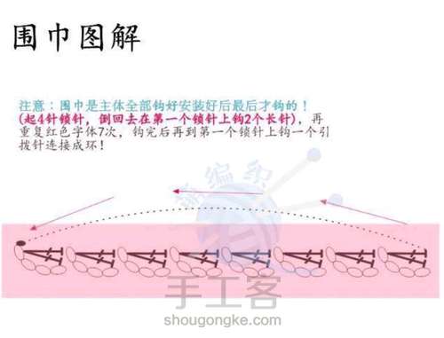 宝宝手摇铃七款 第8步