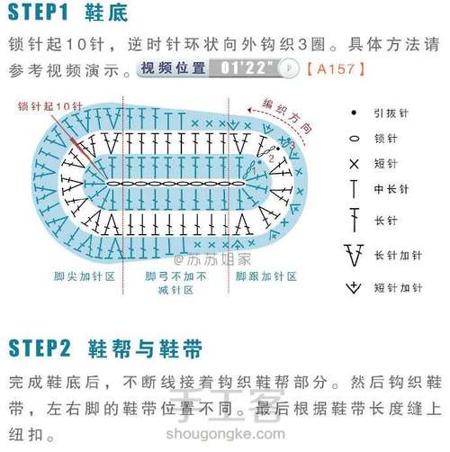 蜘蛛侠宝宝鞋图解 第3步