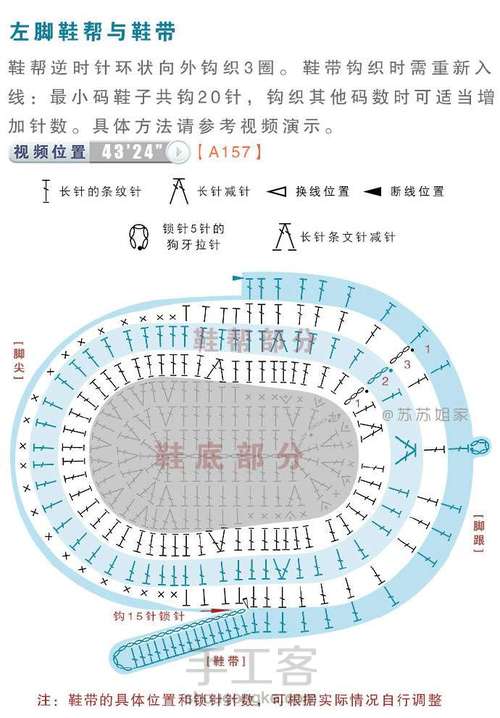 蜘蛛侠宝宝鞋图解 第4步