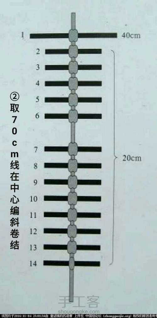 小拖鞋 第2步