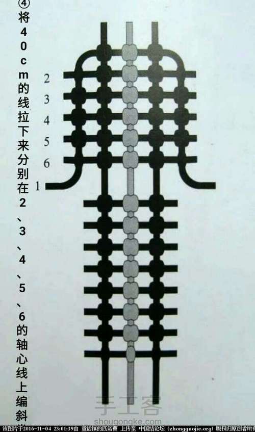 小拖鞋 第4步