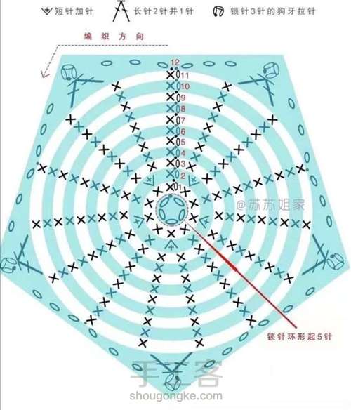 康乃馨钥匙扣—花托 第1步