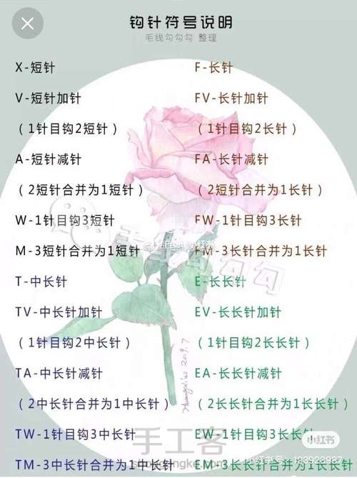 钩针符号的含义（非原创） 第2步