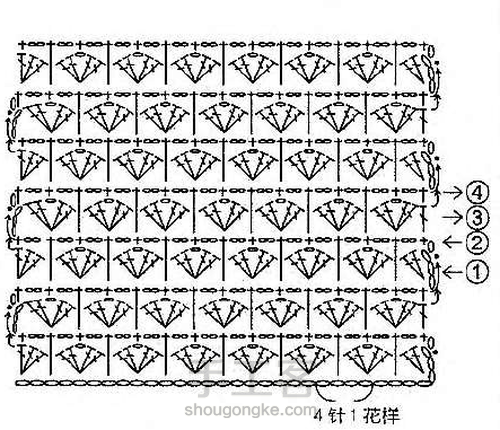 自制钩针收纳包 第2步