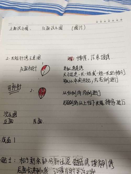 刺绣>针法介绍 第2步