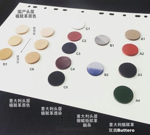 新手手工皮具基础工具和皮料介绍 第14步