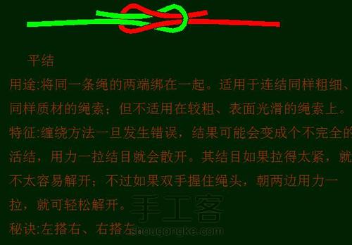 各种活结的打法 转发的 第4步