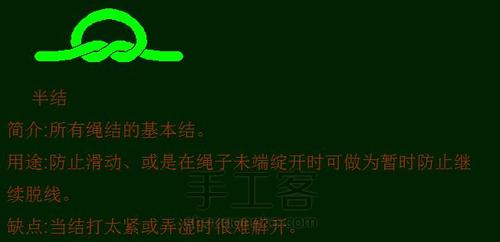 各种活结的打法 转发的 第2步