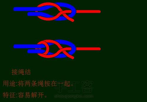 各种活结的打法 转发的 第10步