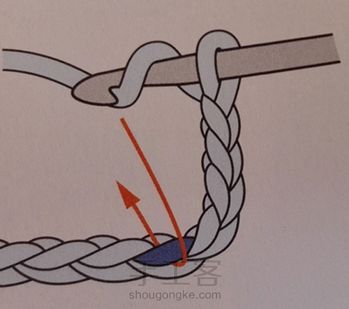 【钩针基础】平针起针的三种挑法 第8步