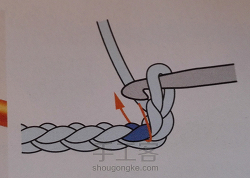 【钩针基础】平针起针的三种挑法 第12步