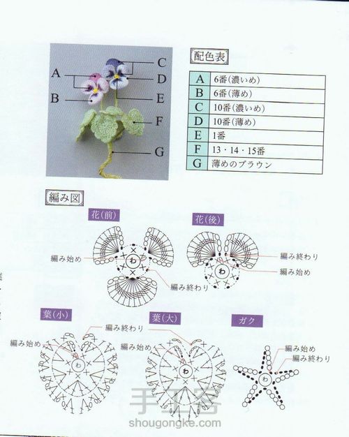 七彩花蝴蝶制作教程 第5步