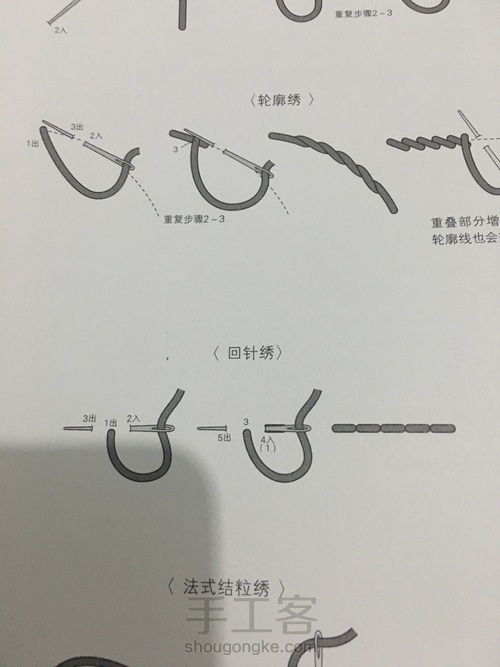 玫瑰刺绣 第3步