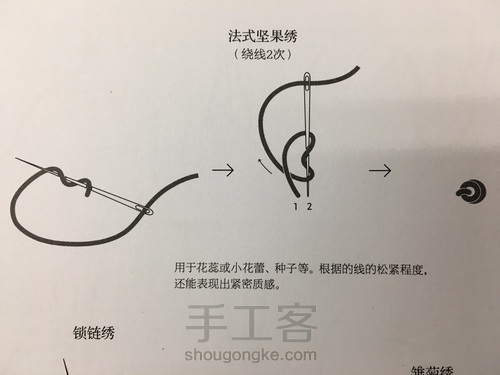 玫瑰花环 第5步