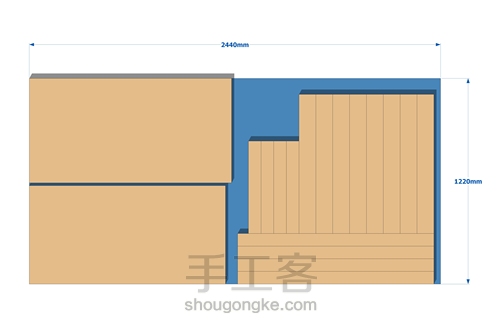 木工入门系列课程-自制工作台 第4步